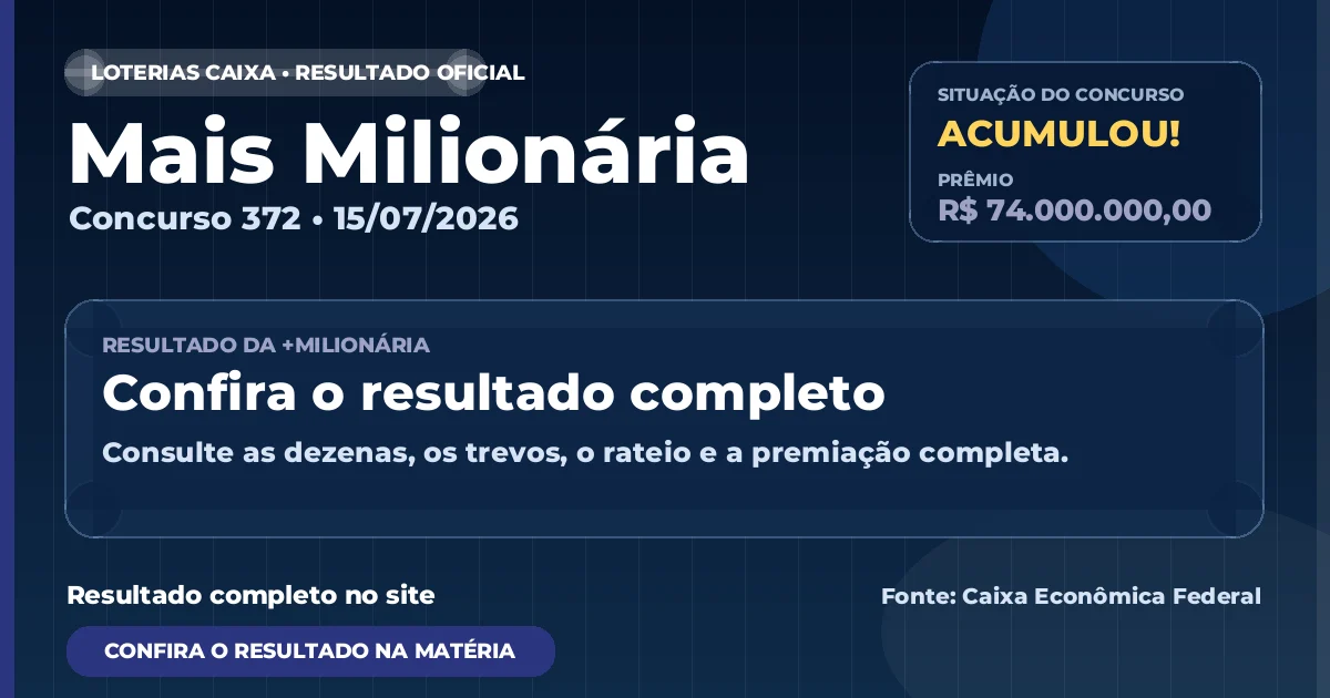 Resultado da Mais Milionária de hoje, concurso 372