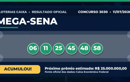 Resultado da Mega-Sena de hoje: prêmio acumula em R$ 25 milhões Resultado da Mega-Sena de hoje, concurso 3030
