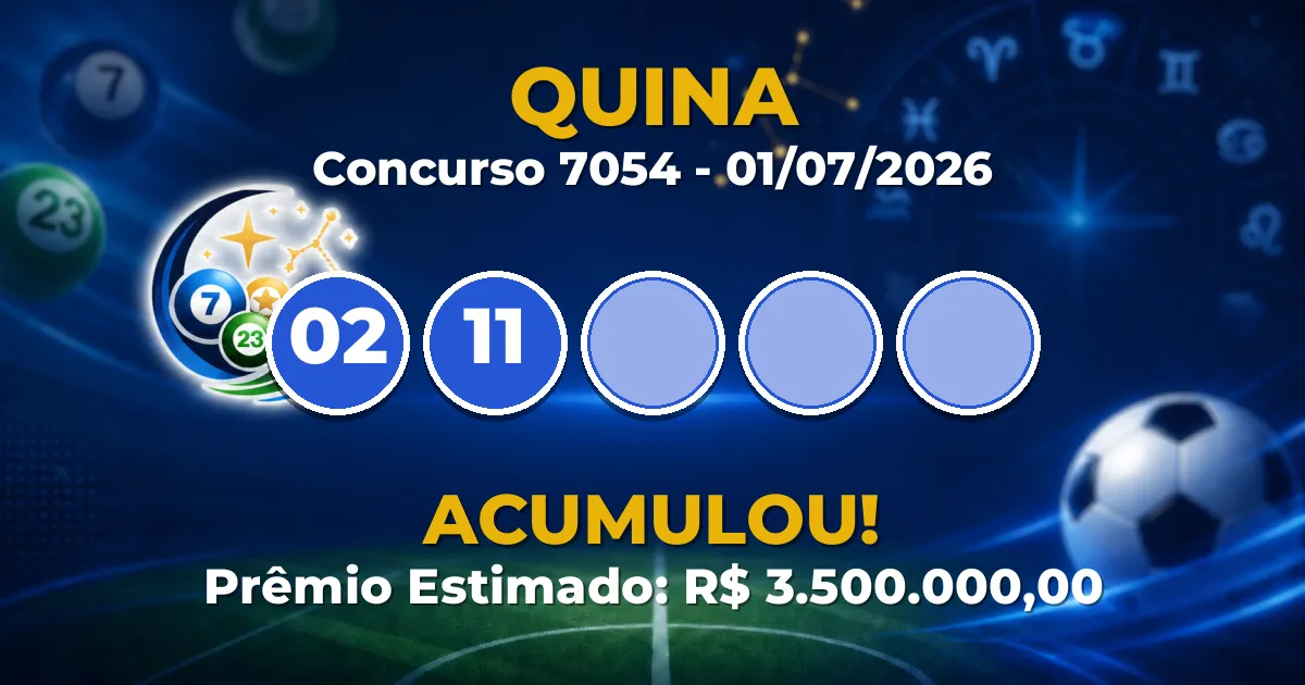 Quina Hoje: concurso 7054 acumula; confira o resultado