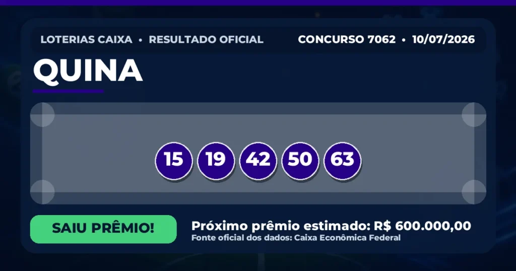Resultado da Quina de hoje, concurso 7062