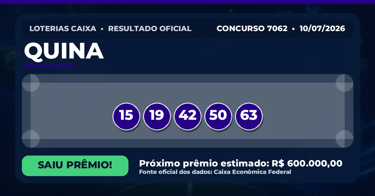 Resultado da Quina de hoje: confira os números do concurso 7062 Resultado da Quina de hoje, concurso 7062