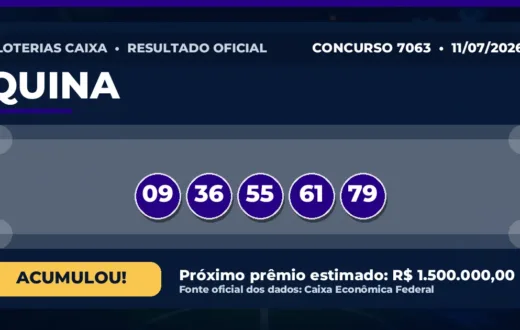 Veja o resultado da Quina de hoje: concurso 7063 acumula Resultado da Quina de hoje, concurso 7063