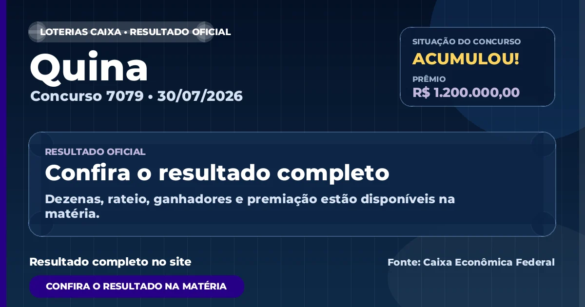 Resultado da Quina de hoje, concurso 7079