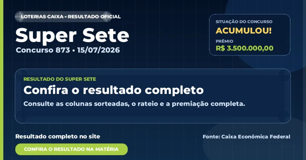 Resultado da Super Sete de hoje, concurso 873