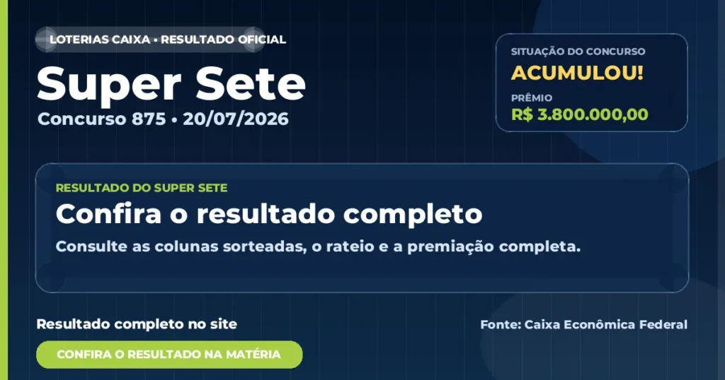Resultado da Super Sete de hoje, concurso 875