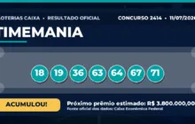 Resultado da Timemania de hoje, concurso 2414