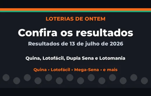 Confira o Resultado da Quina, Lotofácil de ontem e outras loterias