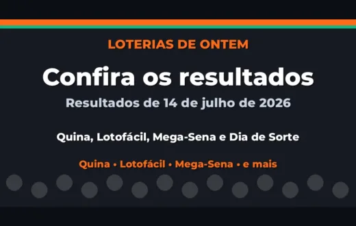 Confira o Resultado da Quina, Lotofácil de ontem e outras loterias