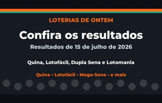 Confira o Resultado da Quina, Lotofácil de ontem e outras loterias