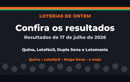 Confira o Resultado da Quina, Lotofácil de ontem e outras loterias