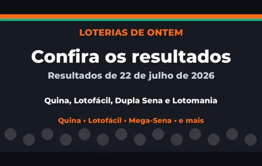 Confira o Resultado da Quina, Lotofácil de ontem e outras loterias