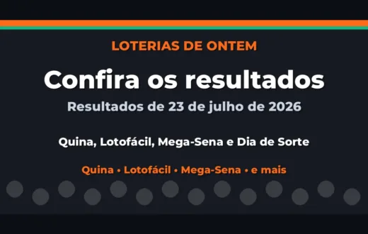 Confira o Resultado da Quina, Lotofácil de ontem e outras loterias