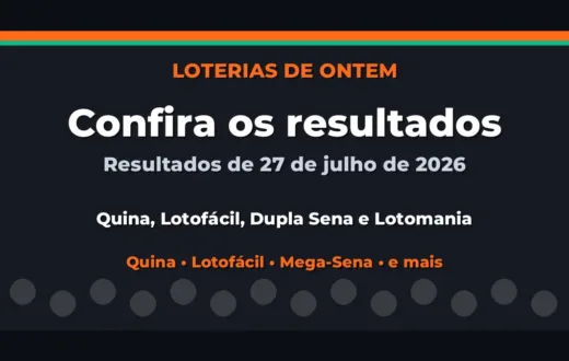 Confira o Resultado da Quina, Lotofácil de ontem e outras loterias