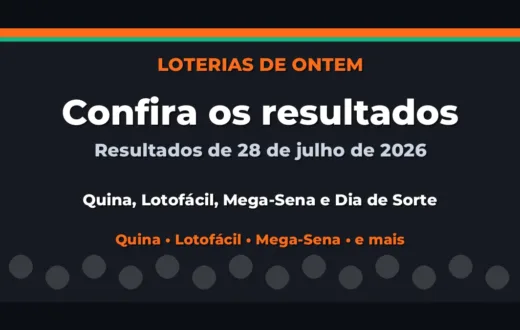 Confira o Resultado da Quina, Lotofácil de ontem e outras loterias