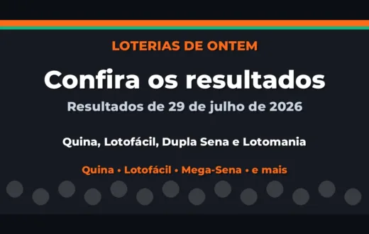 Confira o Resultado da Quina, Lotofácil de ontem e outras loterias