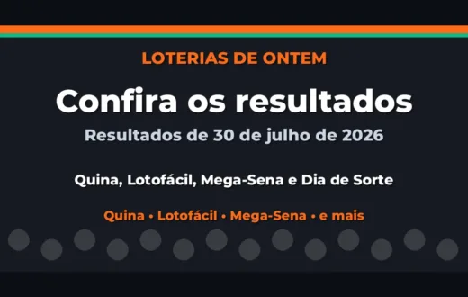 Confira o Resultado da Quina, Lotofácil de ontem e outras loterias