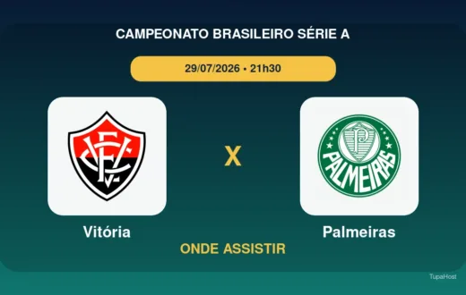 Vitória x Palmeiras onde assistir