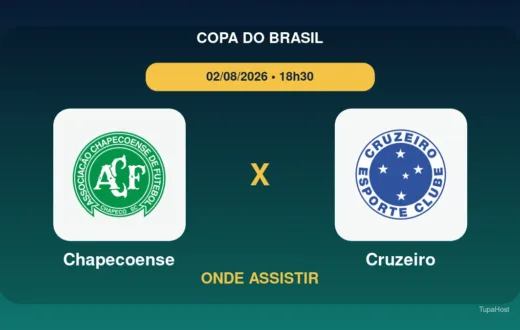 Chapecoense x Cruzeiro onde assistir