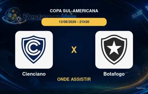 Cienciano x Botafogo onde assistir