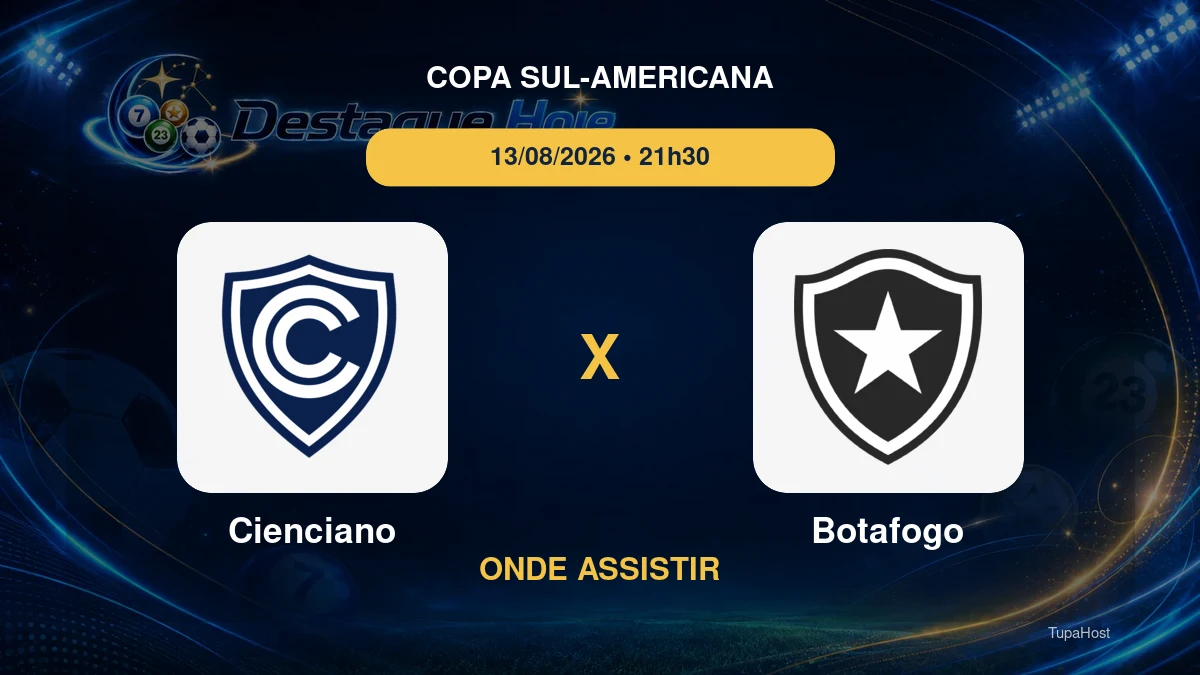 Cienciano x Botafogo onde assistir