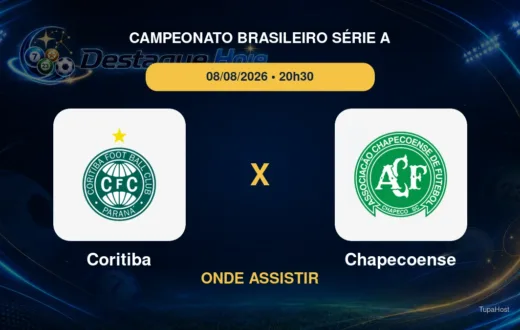 Coritiba x Chapecoense onde assistir