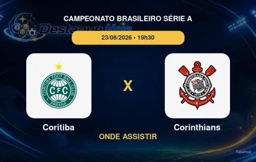 Coritiba x Corinthians onde assistir