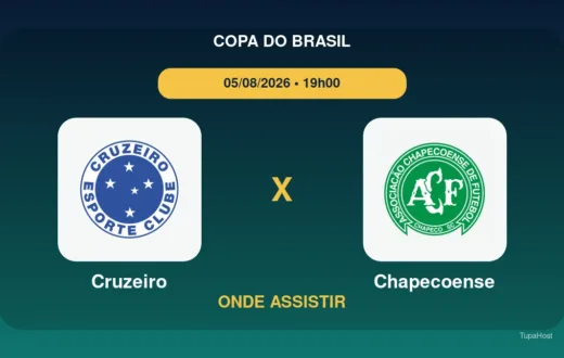 Cruzeiro x Chapecoense onde assistir