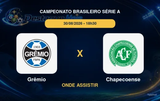 Grêmio x Chapecoense onde assistir