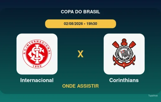 Internacional x Corinthians onde assistir