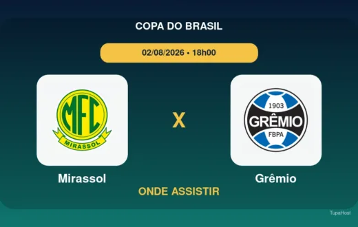 Mirassol x Grêmio onde assistir