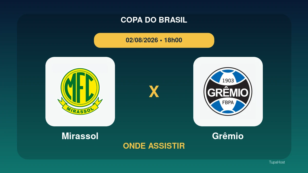 Mirassol x Grêmio onde assistir