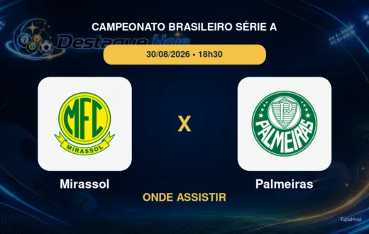 Mirassol x Palmeiras onde assistir