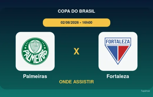 Palmeiras x Fortaleza onde assistir