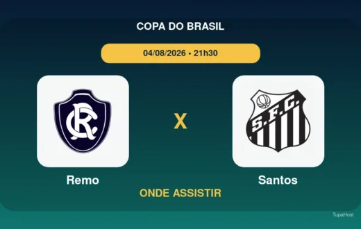 Remo x Santos onde assistir
