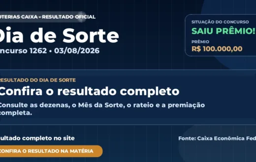 Resultado da Dia de Sorte de hoje, concurso 1262
