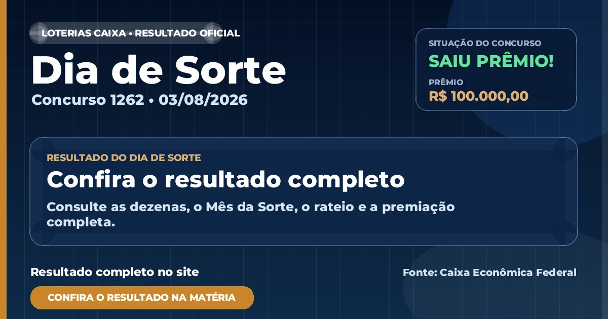 Resultado da Dia de Sorte de hoje, concurso 1262