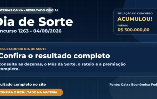 Resultado da Dia de Sorte de hoje, concurso 1263