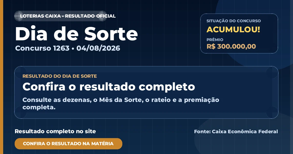 Resultado da Dia de Sorte de hoje, concurso 1263
