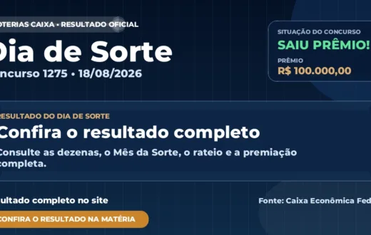 Resultado da Dia de Sorte de hoje, concurso 1275