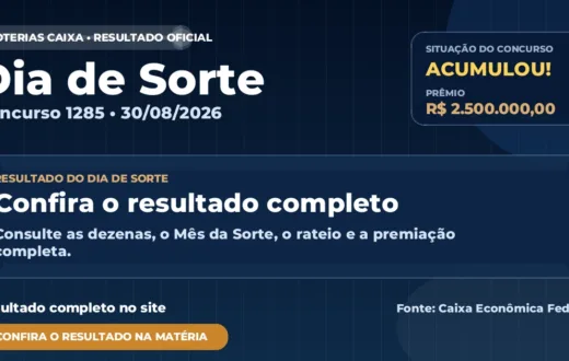 Resultado da Dia de Sorte de hoje, concurso 1285