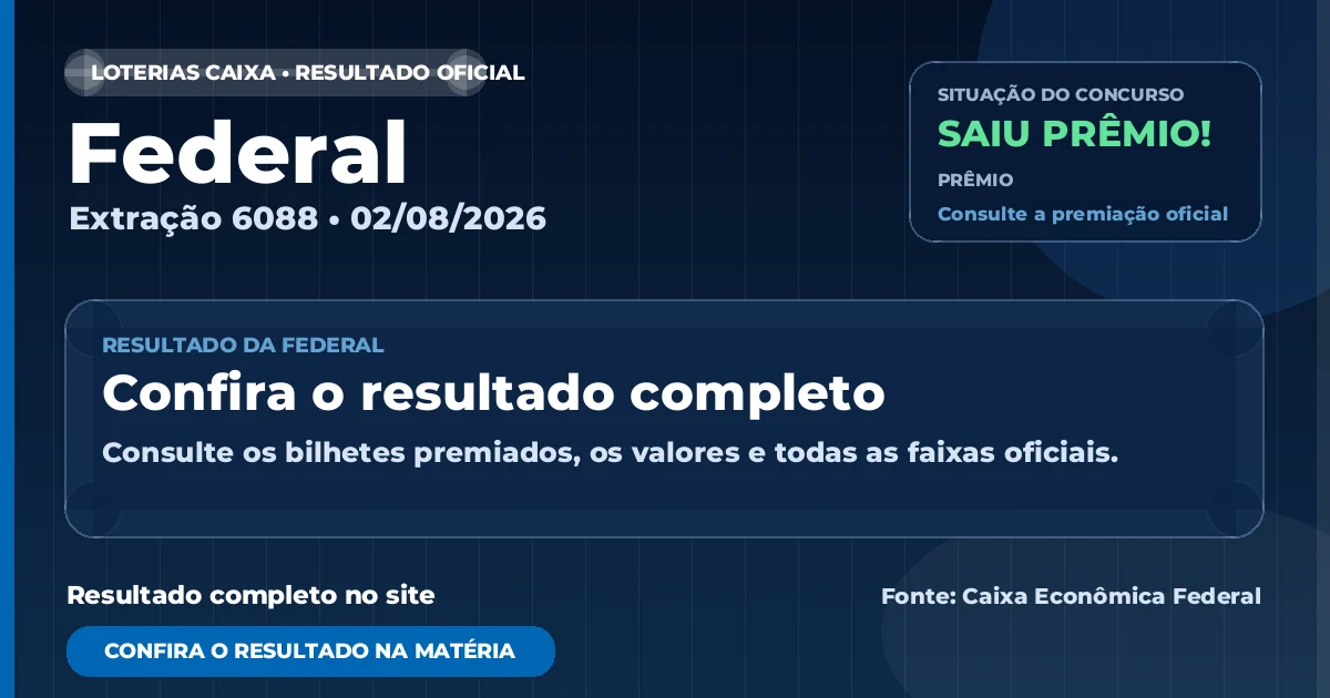 Resultado da Federal de hoje, concurso 6088