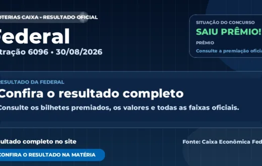 Resultado da Federal de hoje, concurso 6096