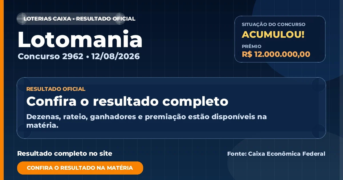Resultado da Lotomania de hoje, concurso 2962