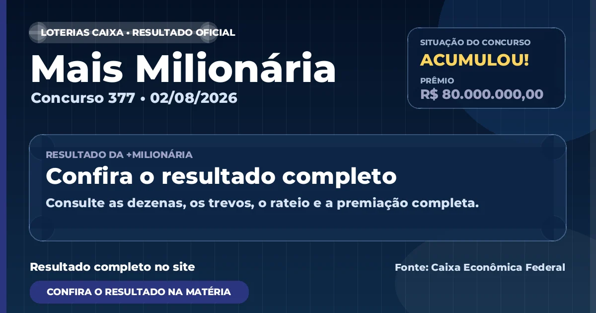 Resultado da Mais Milionária de hoje, concurso 377