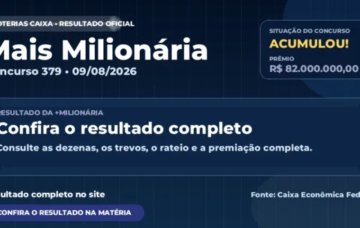Resultado da Mais Milionária de hoje, concurso 379