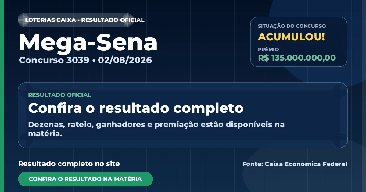 Resultado da Mega-Sena de hoje, concurso 3039