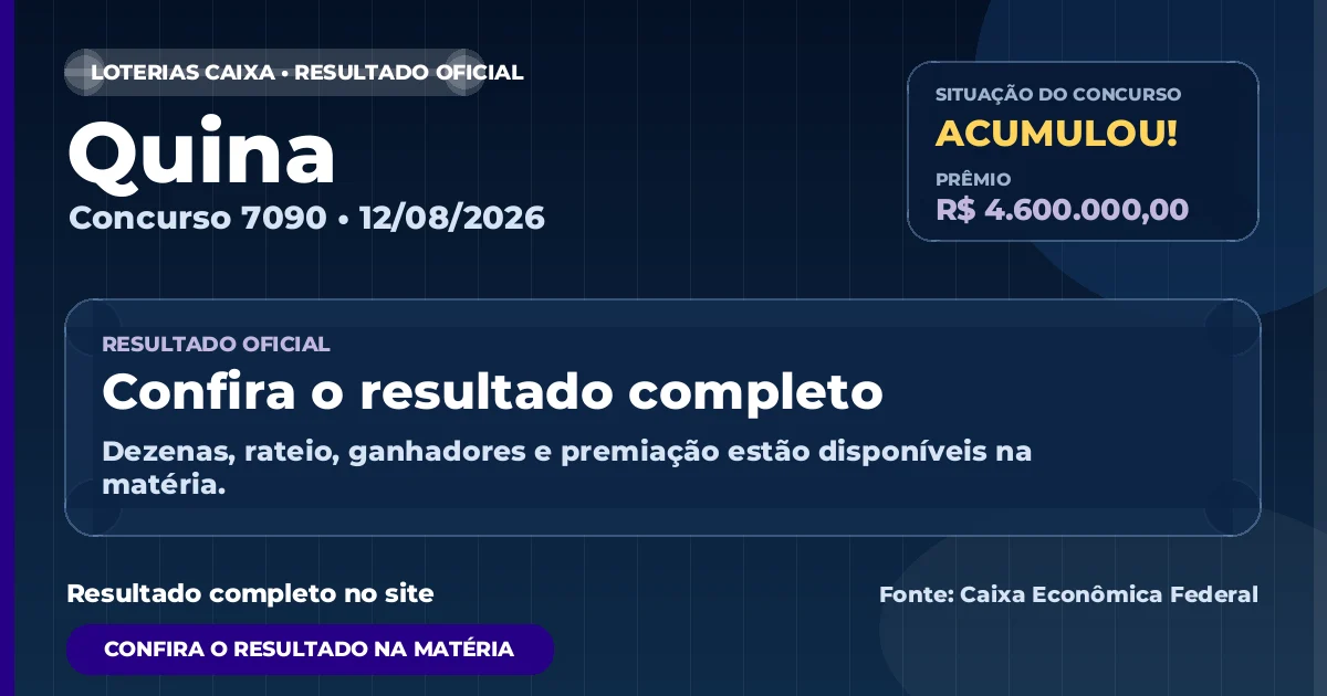 Resultado da Quina de hoje, concurso 7090