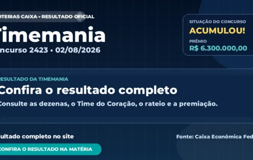 Resultado da Timemania de hoje, concurso 2423