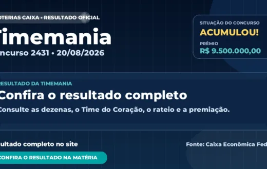 Resultado da Timemania de hoje, concurso 2431