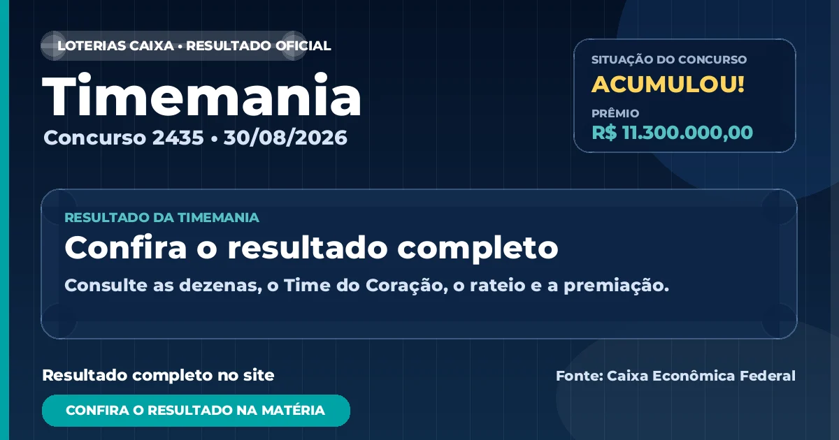 Resultado da Timemania de hoje, concurso 2435